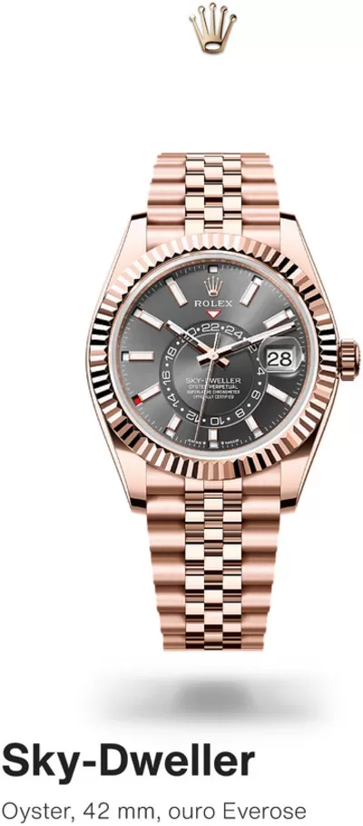 Promoções de Marcas de luxo | Sky Dweller de Rolex | 08/07/2024 - 08/07/2025