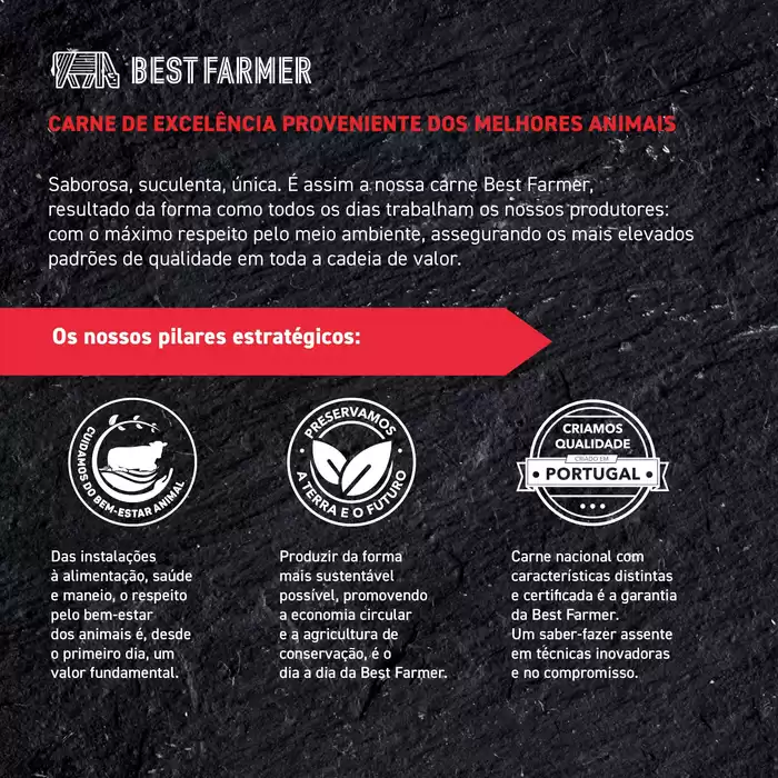 Catálogo Recheio em Leiria | Recheio Best Farmer | 19/09/2024 - 31/10/2024