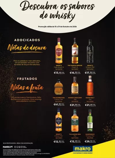 Promoções de Supermercados em Leiria | Monofolha Primedrinks de Makro | 15/09/2024 - 31/10/2024