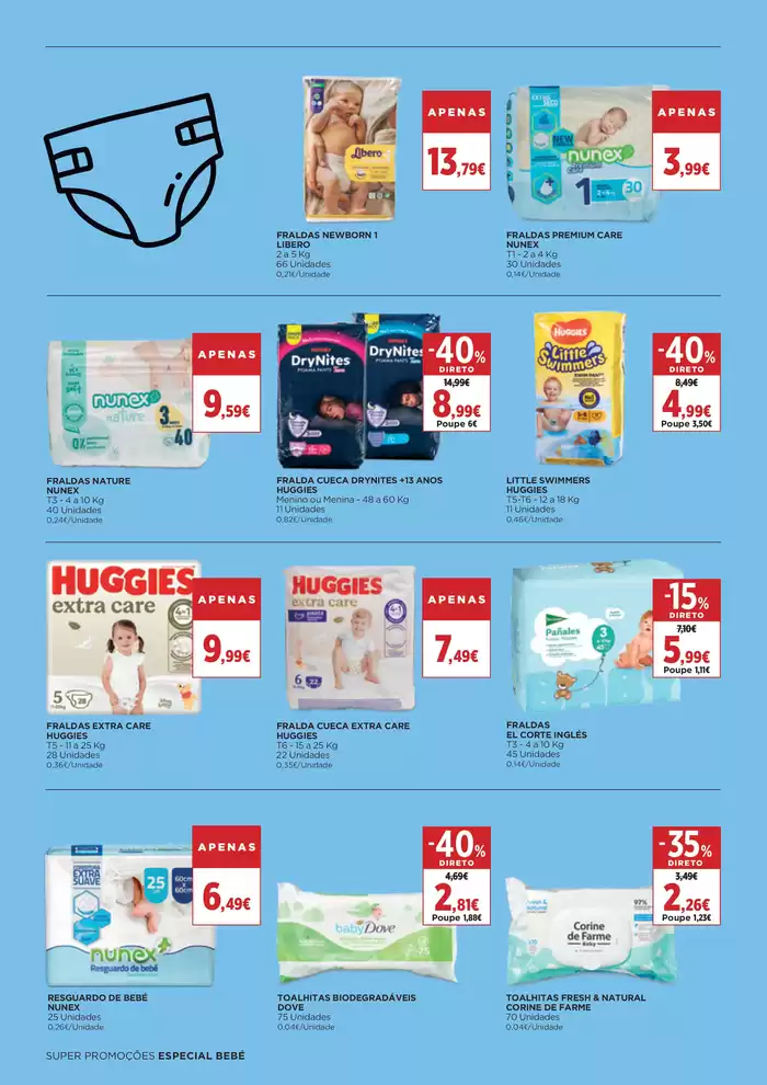 Catálogo El Corte Inglés | Especial Bebé | 17/01/2025 - 30/01/2025