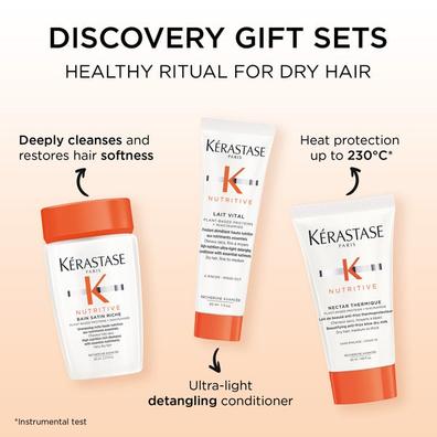 Oferta de Kérastase Nutritive Discovery Set for Dry Hair por 38,45€ em Look Fantastic