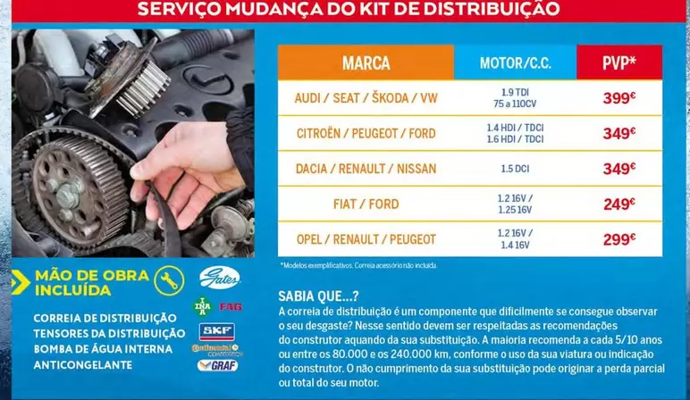 Oferta de Service Mudanca Do Kit De Distribuicao por 399€ em E.Leclerc