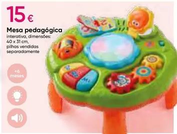 Oferta de Mesa Pedagógicaem Pepco