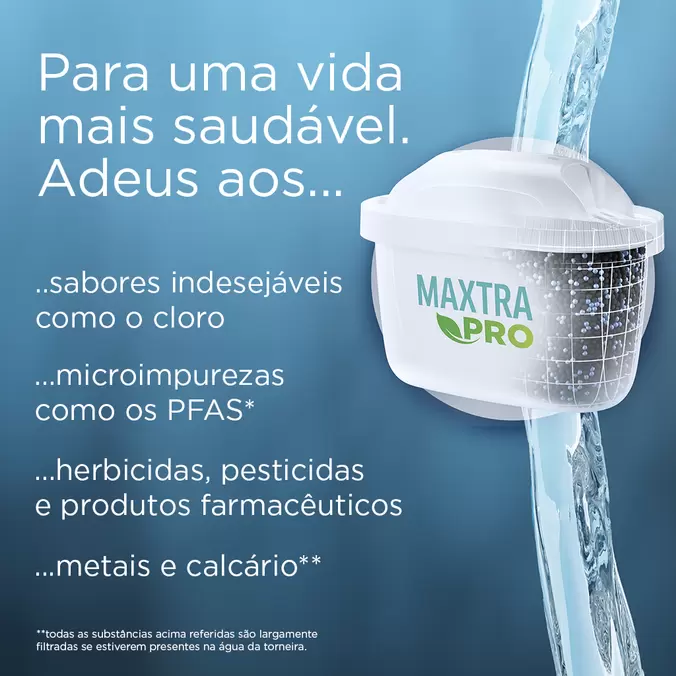 Oferta de BRITA Jarro com filtro de água marella branca, 2 cartucho MAXTRA PRO All-in-1em Brita