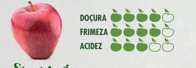 Oferta de Docura Frimeza Acidezem Pingo Doce